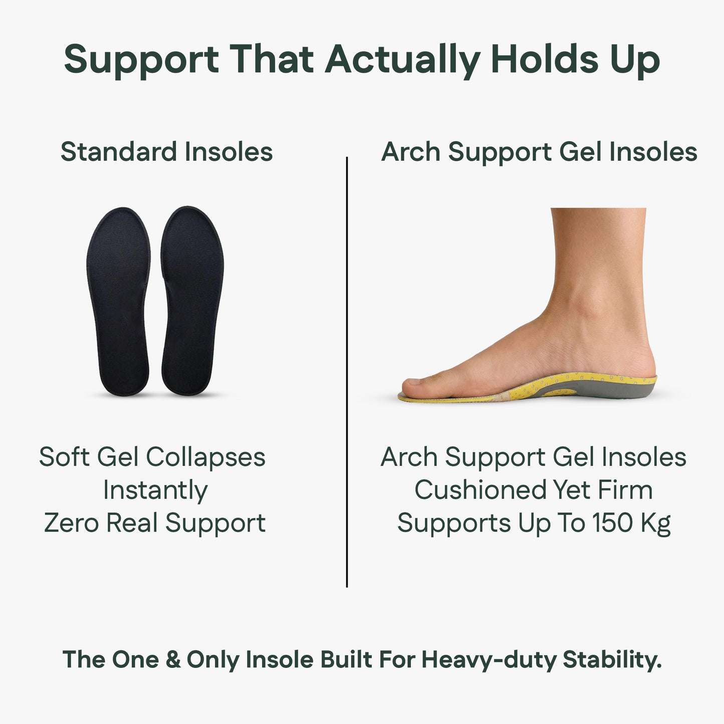 Arch Support Gel Insoles