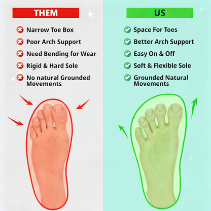 Non-Slip Barefoot Shoes for Healthy Feet (Unisex)